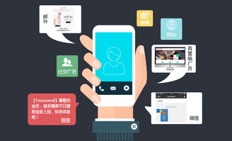 構(gòu)建B2B行業(yè)營(yíng)銷(xiāo)自動(dòng)化體系的四大策略